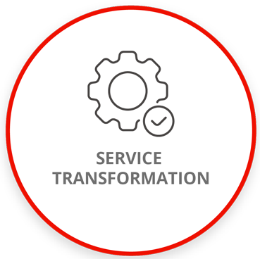 service transformation module