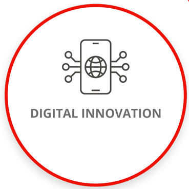 Digital Innovation